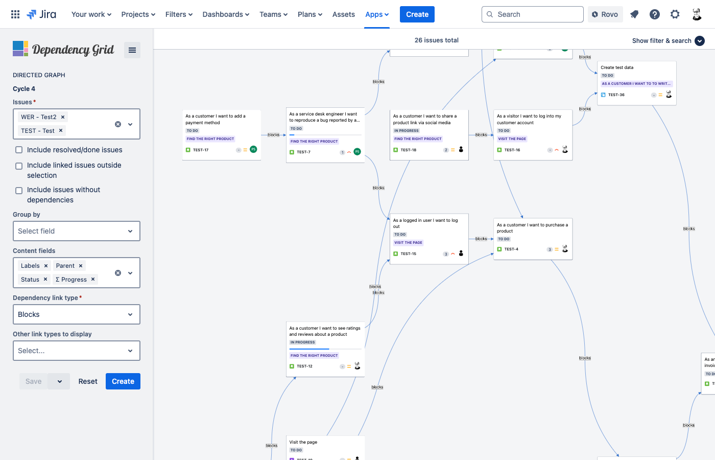 Directed Graph displaying Jira issues